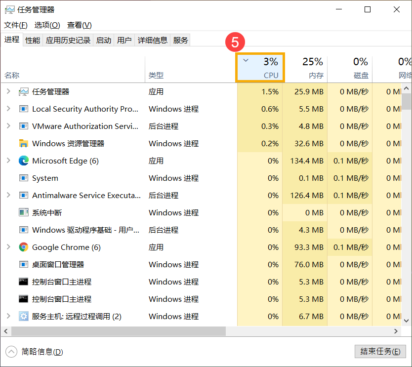 [windows 10 如何透过任务管理器检视计算机效能 官方支持 asus