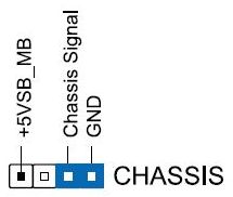 chassis intruded图片