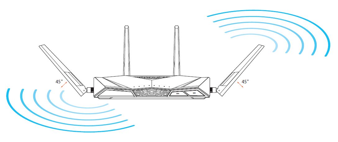 Best way for your router antenna position to boost your WiFi