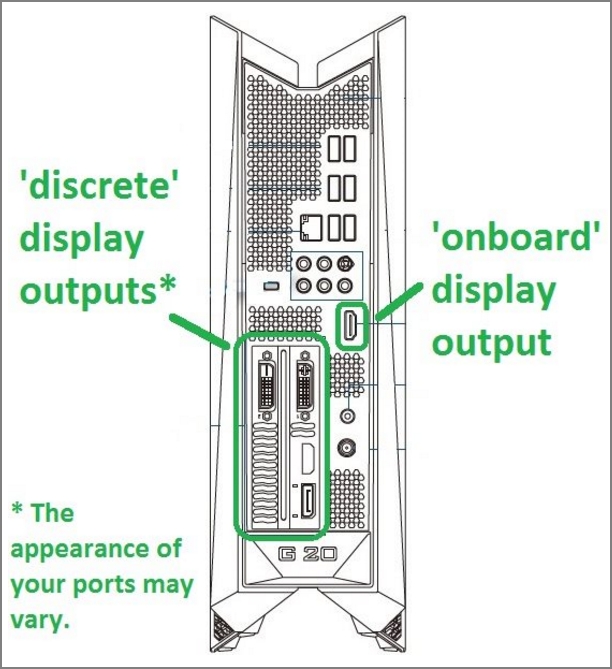 Не работает hdmi