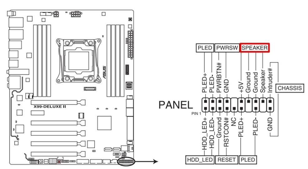 Motherboard] How to use buzzer to troubleshoot monitor display 