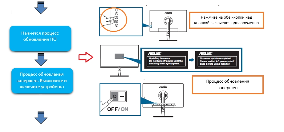 Как обновить прошивку монитора
