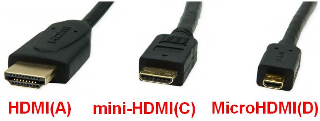 Is 'HDMI type C' called 'mini-HDMI'? - Quora