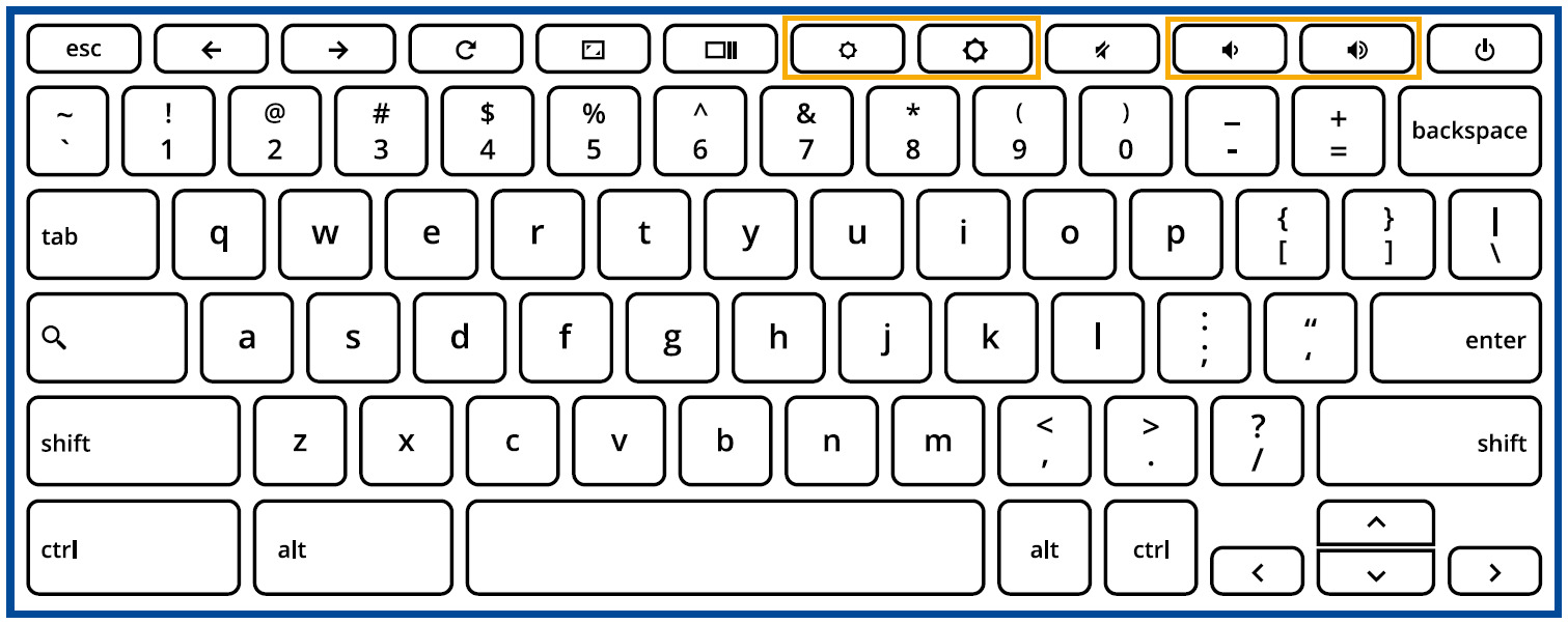 2024年Chromebook 流行的 Chromebase 键盘快捷键 常见问题解答ASUS Chromebox 0K010-00050600 KBM Wireless Keyboard and Mouse