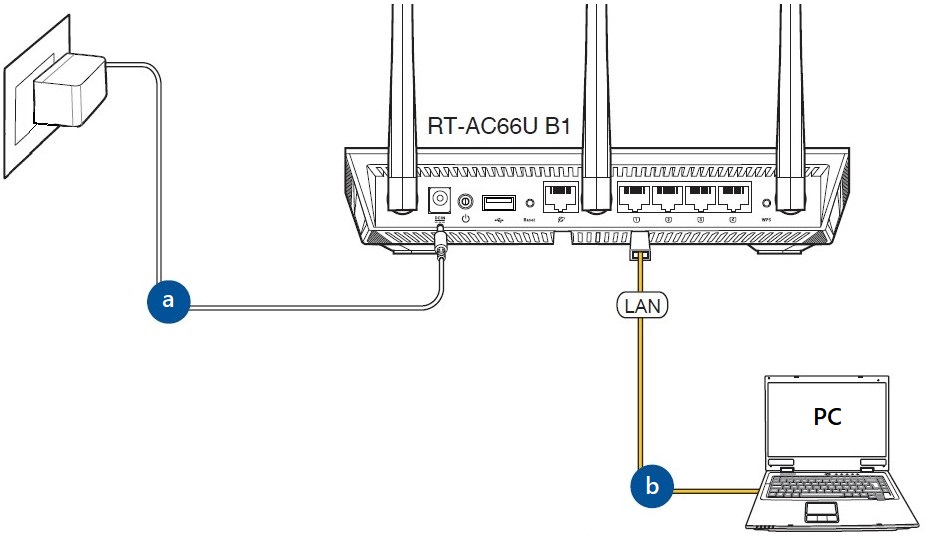 Как подключить диск к роутеру. ASUS 66u роутер разъем. ASUS схема подключения кабелей к роутеру. Роутер ASUS снизу.