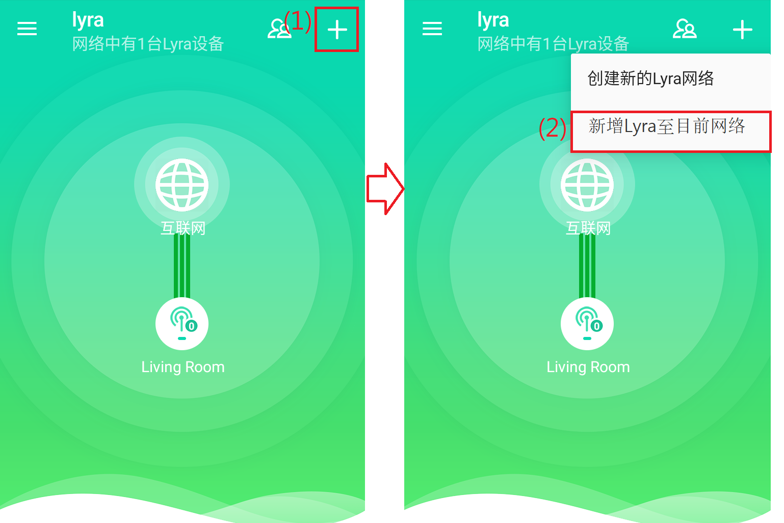 [Lyra][App]如何新增Lyra 到现有的Lyra网络?