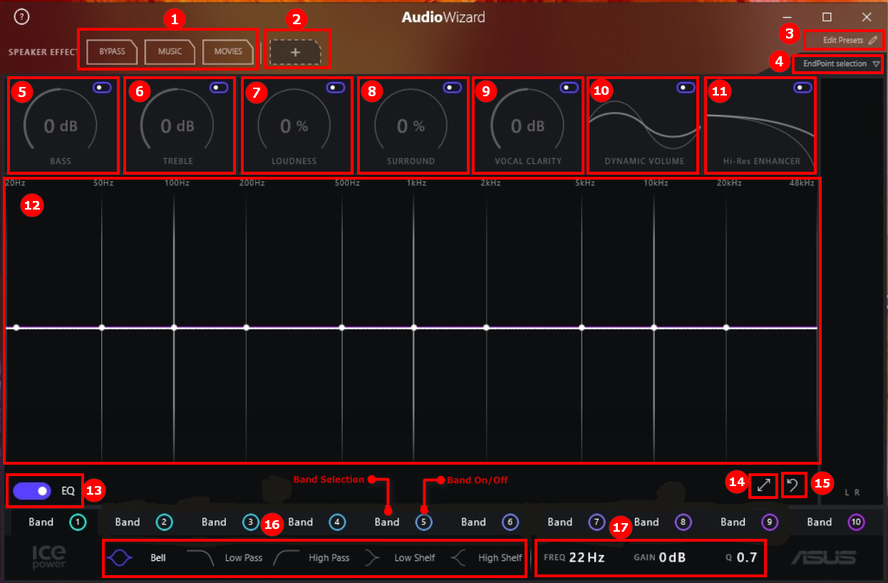 Asus звук. Audio Wizard пресеты. Ice Audio Wizard дефолтные. Audio Wizard что это за программа. Audio Wizard ASUS для музыки.