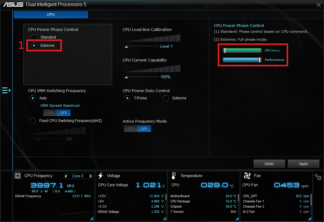 Cpu load line calibration asus что это