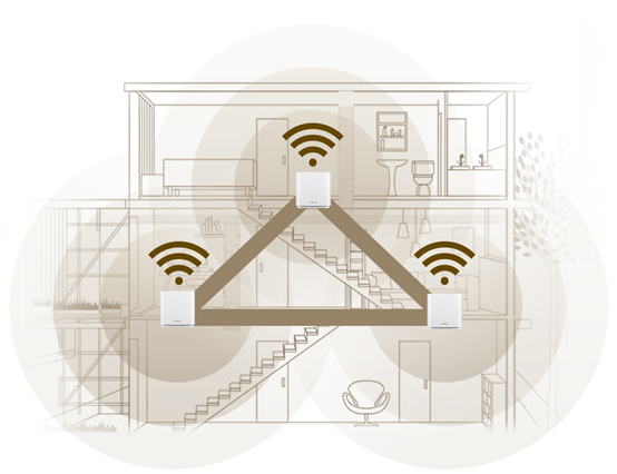 How does mesh WiFi work