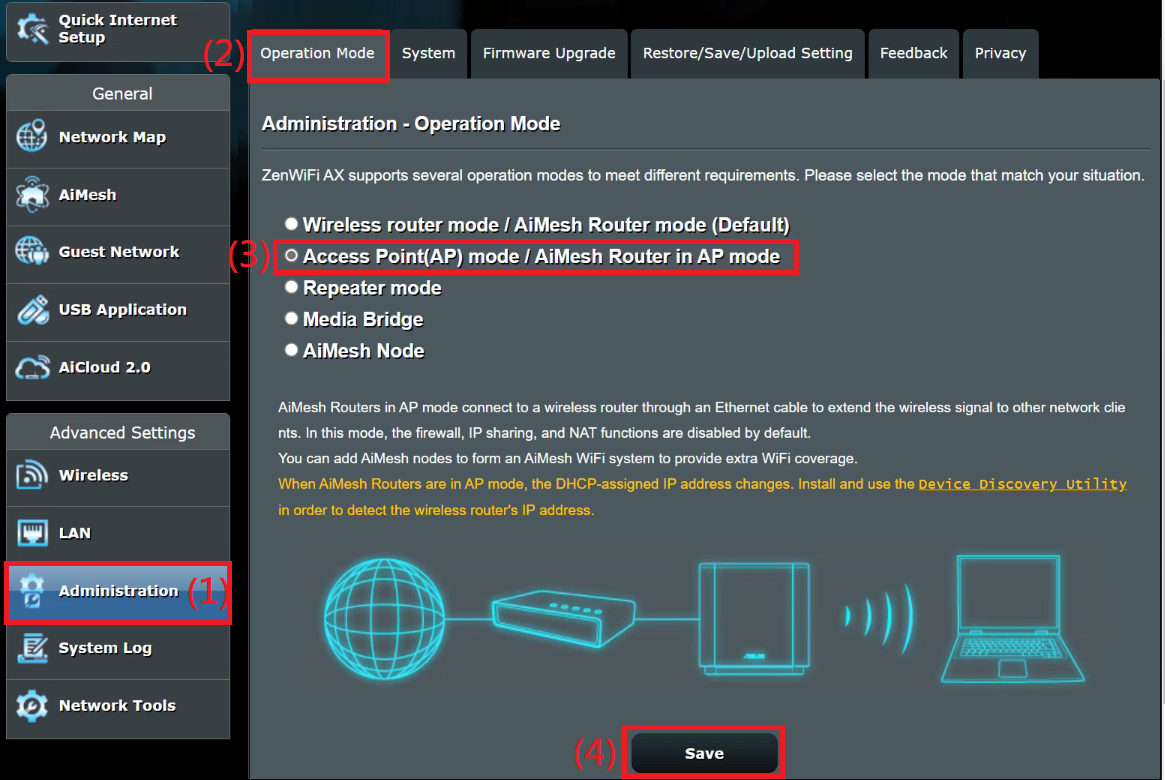 horizon methodologie longontsteking Wireless Router] How to set up operation mode- Access Point(AP) mode? |  Official Support | ASUS USA
