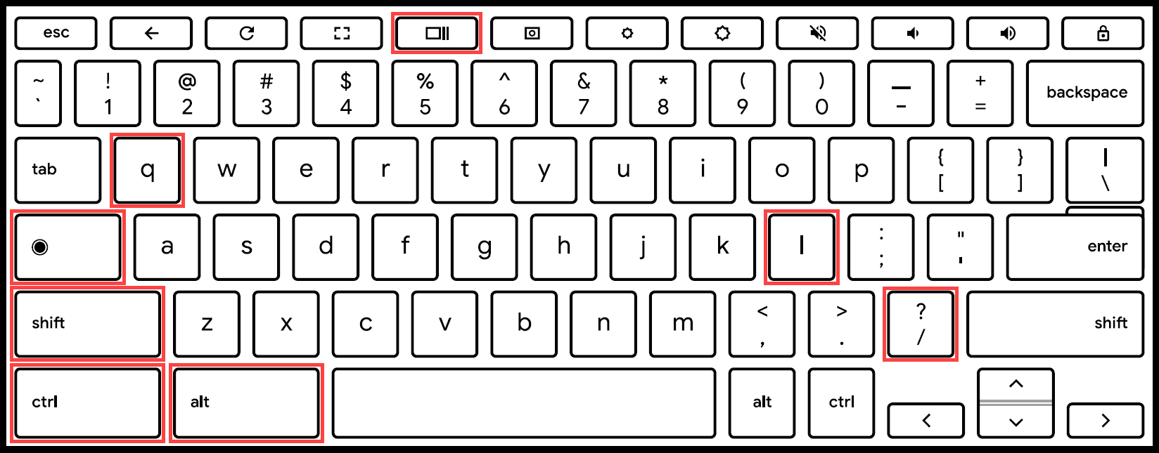 2024年Chromebook 流行的 Chromebase 键盘快捷键 常见问题解答ASUS Chromebox 0K010-00050600 KBM Wireless Keyboard and Mouse