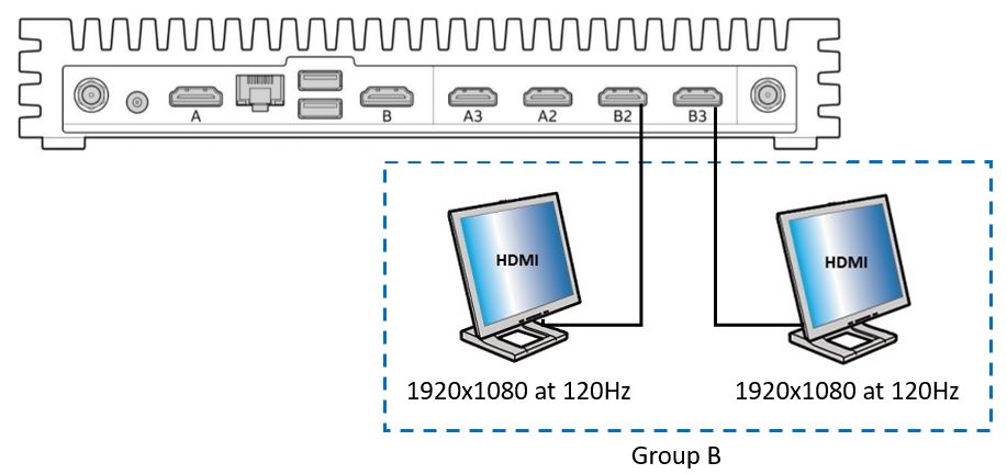 [NUC] Display Configurations for Multiple Displays to NUC Rugged ...